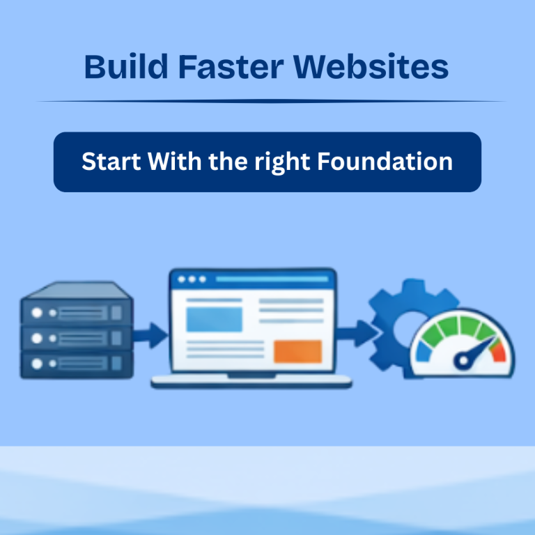 website speed depends on hosting setup and optimization foundation