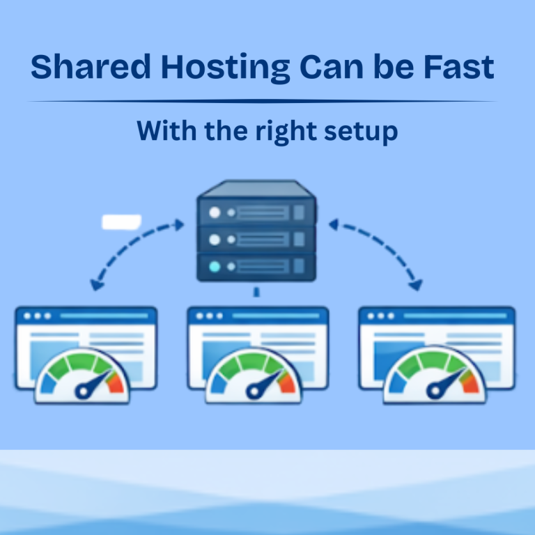 shared hosting can be fast with right setup