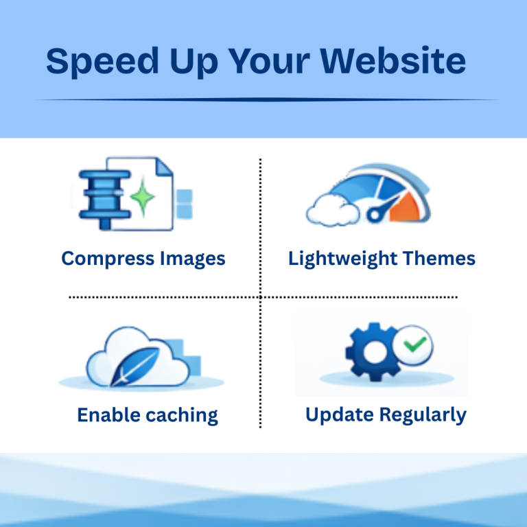 speed up your website...hostitbro